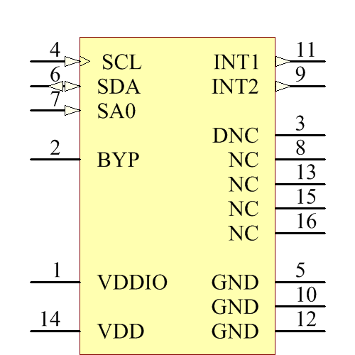 MMA8451QR1 Symbol - NXP Semiconductors