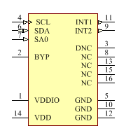 MMA8451QR1 Symbol - NXP Semiconductors