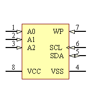 24AA32AF-I/P Symbol - Microchip