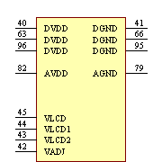 MAXQ2010-RFX+ Symbol - Analog Devices