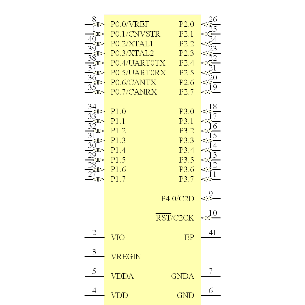 C8051F571-IM Symbol - Silicon Lab