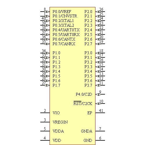 C8051F571-IM Symbol - Silicon Lab