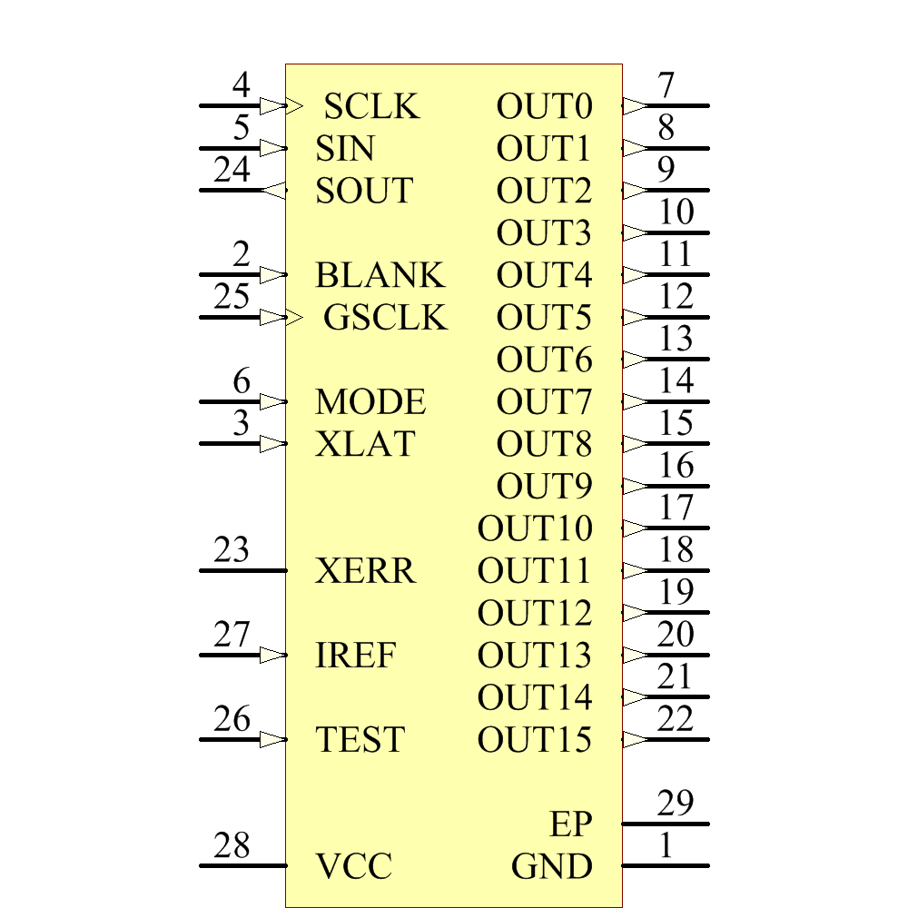 TLC59401PWP Symbol - Texas Instruments