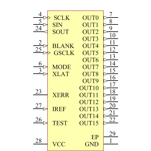 TLC59401PWP Symbol - Texas Instruments