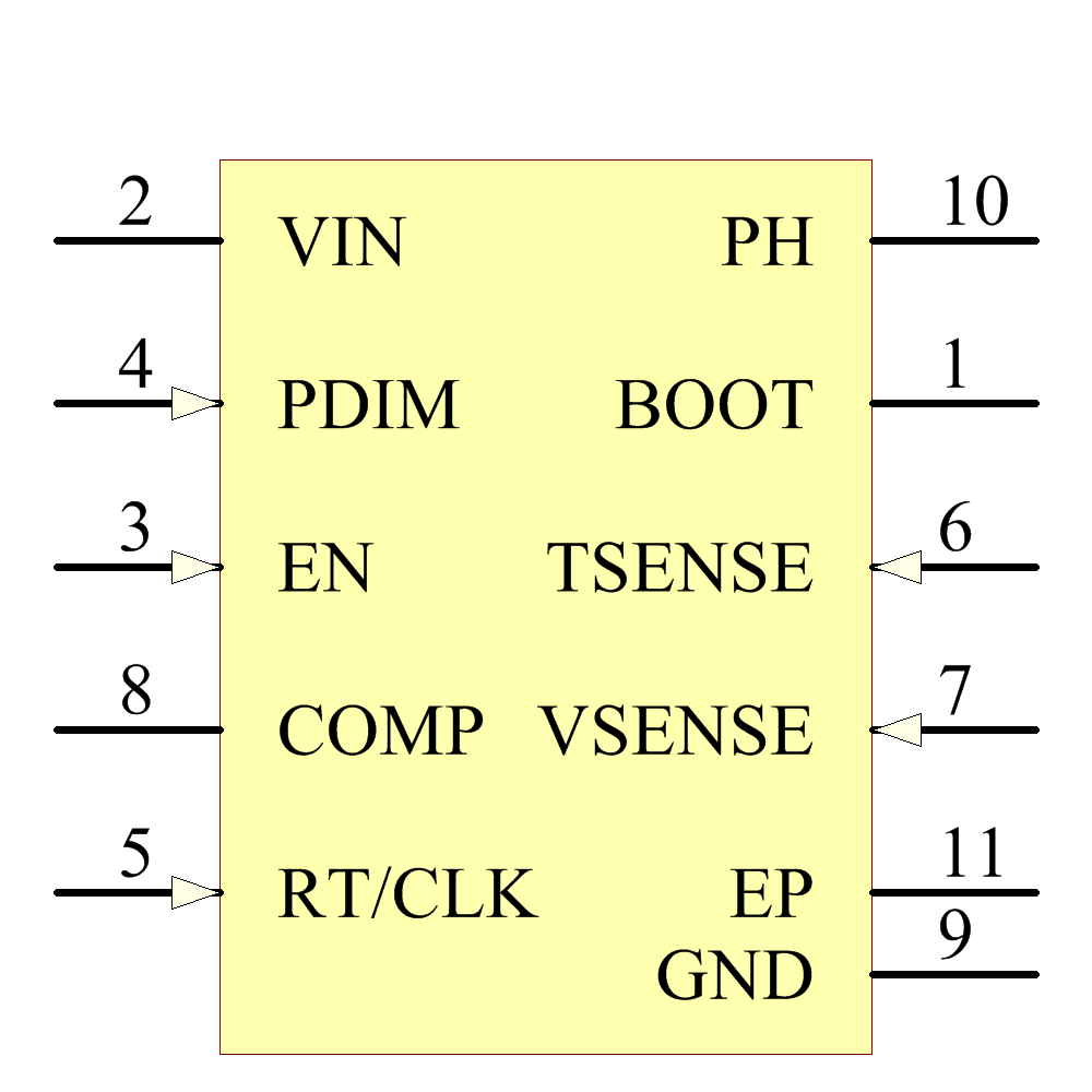 TPS92510DGQR Symbol - Texas Instruments