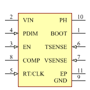 TPS92510DGQR Symbol - Texas Instruments