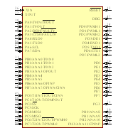 Z16F2810VH20EG Symbol - Zilog
