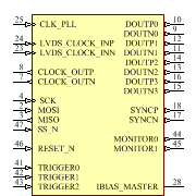 NOIV1SE1300AQDC Symbol - onsemi