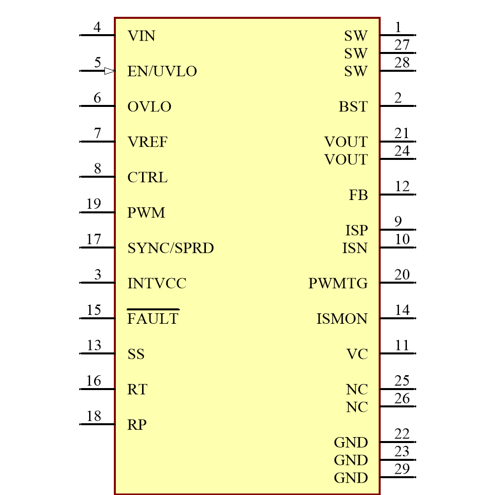 LT3922EUFD-1#PBF Symbol - Analog Devices
