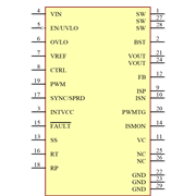 LT3922EUFD-1#PBF Symbol - Analog Devices