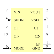 LTC3203BEDD-1#PBF Symbol - Analog Devices