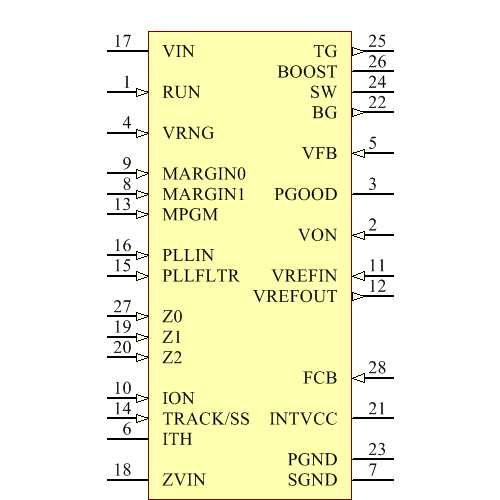 LTC3770EG#TRPBF Symbol - Analog Devices