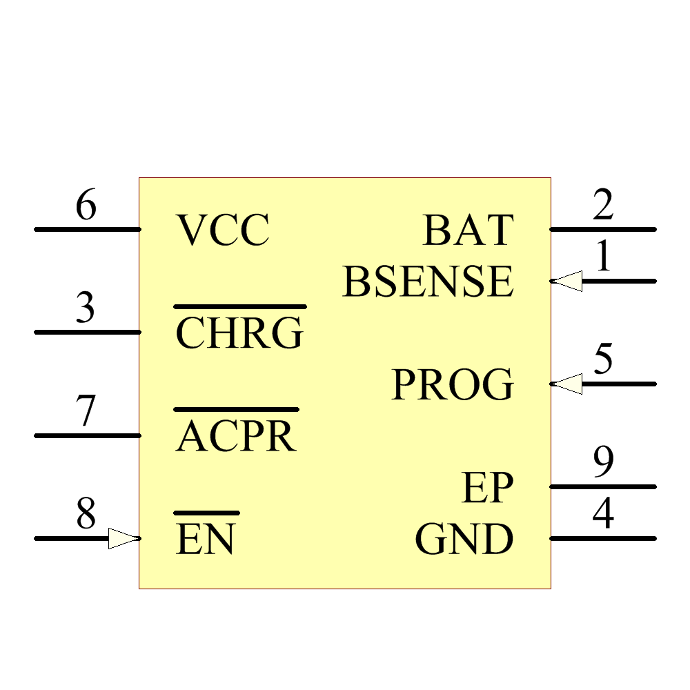 LTC4058XEDD-4.2#TRPBF Symbol - Analog Devices