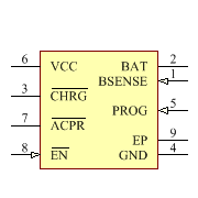 LTC4058XEDD-4.2#TRPBF Symbol - Analog Devices