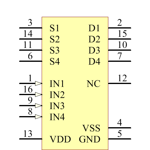 ADG442BRZ Symbol - Analog Devices