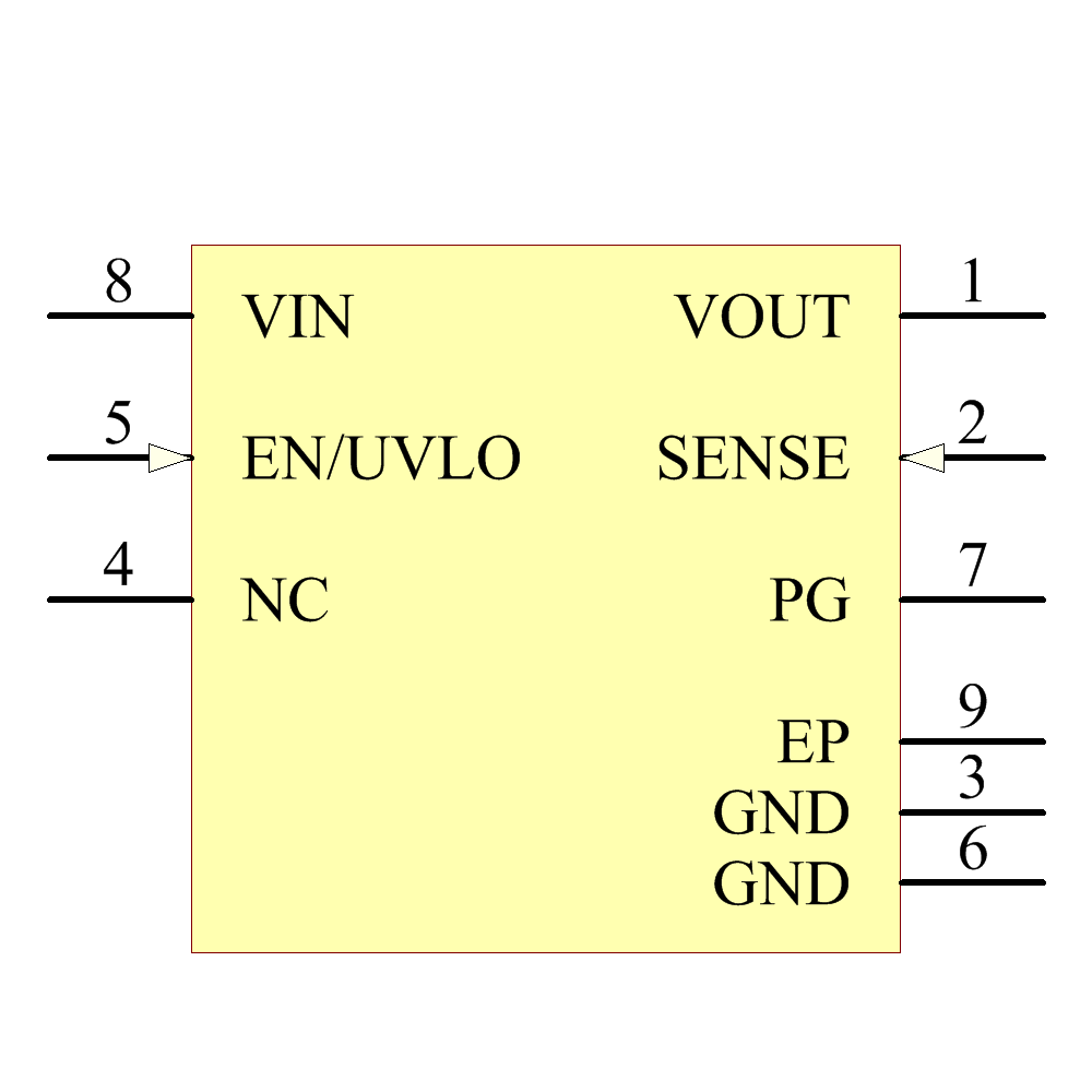 ADP7104ARDZ-2.5-R7 Symbol - Analog Devices