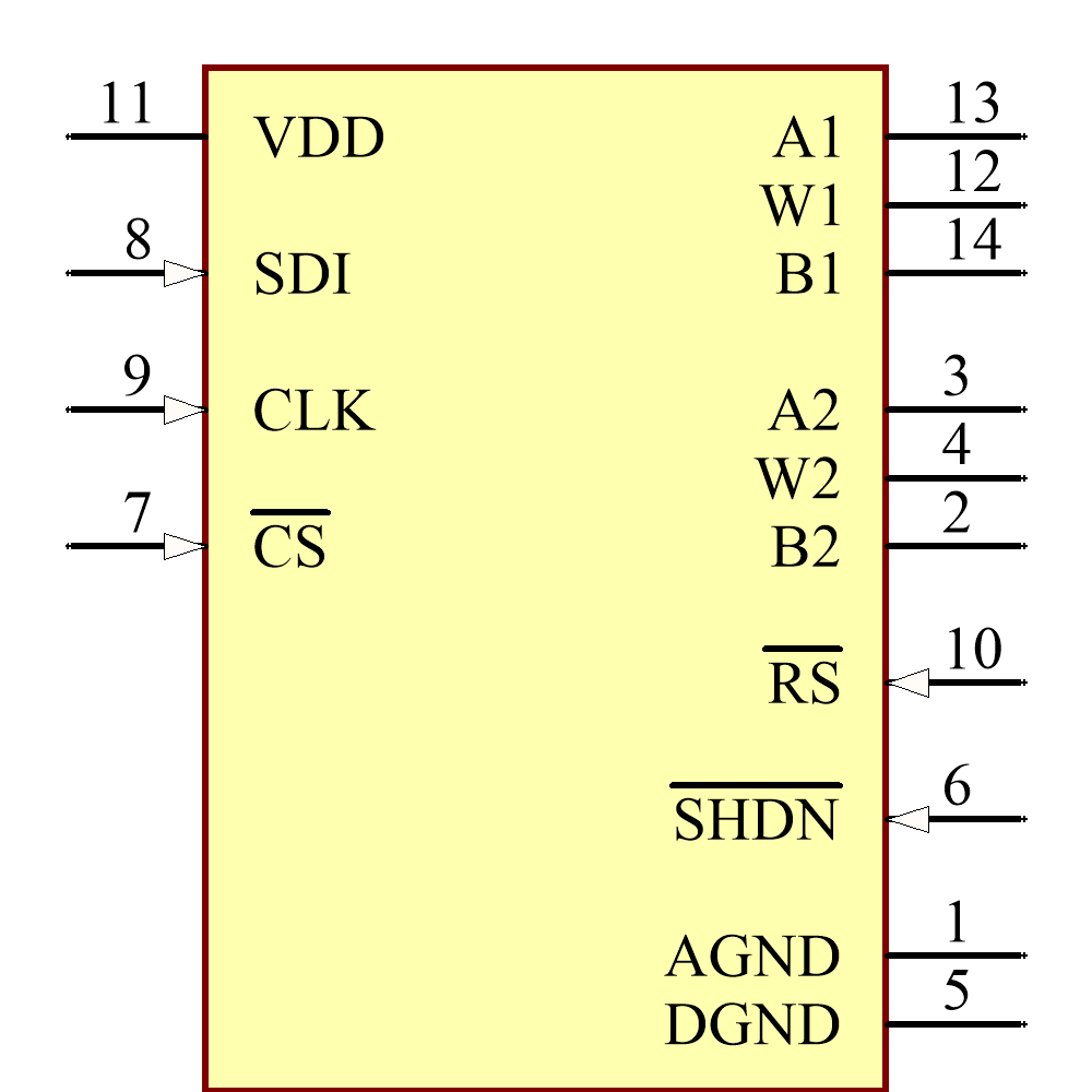 AD8402ARZ10 Symbol - Analog Devices