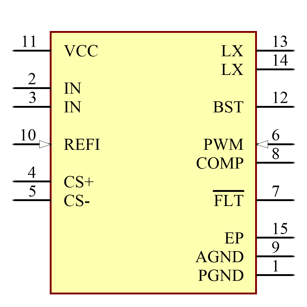 MAX20051AUD/V+ Symbol - Analog Devices