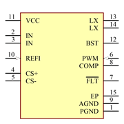 MAX20051AUD/V+ Symbol - Analog Devices