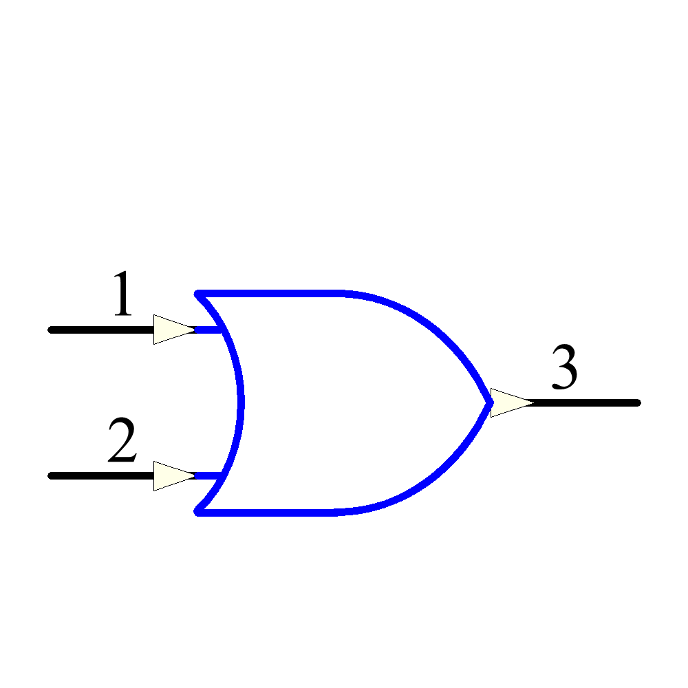 CD54HC32F3A Symbol - Texas Instruments