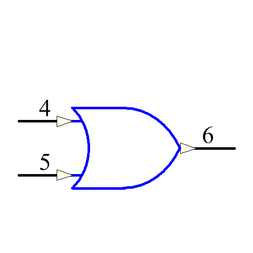 CD54HC32F3A Symbol - Texas Instruments