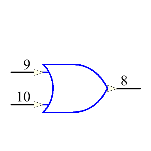CD54HC32F3A Symbol - Texas Instruments