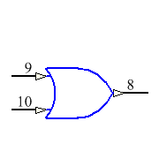 CD54HC32F3A Symbol - Texas Instruments