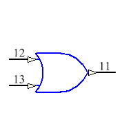 CD54HC32F3A Symbol - Texas Instruments