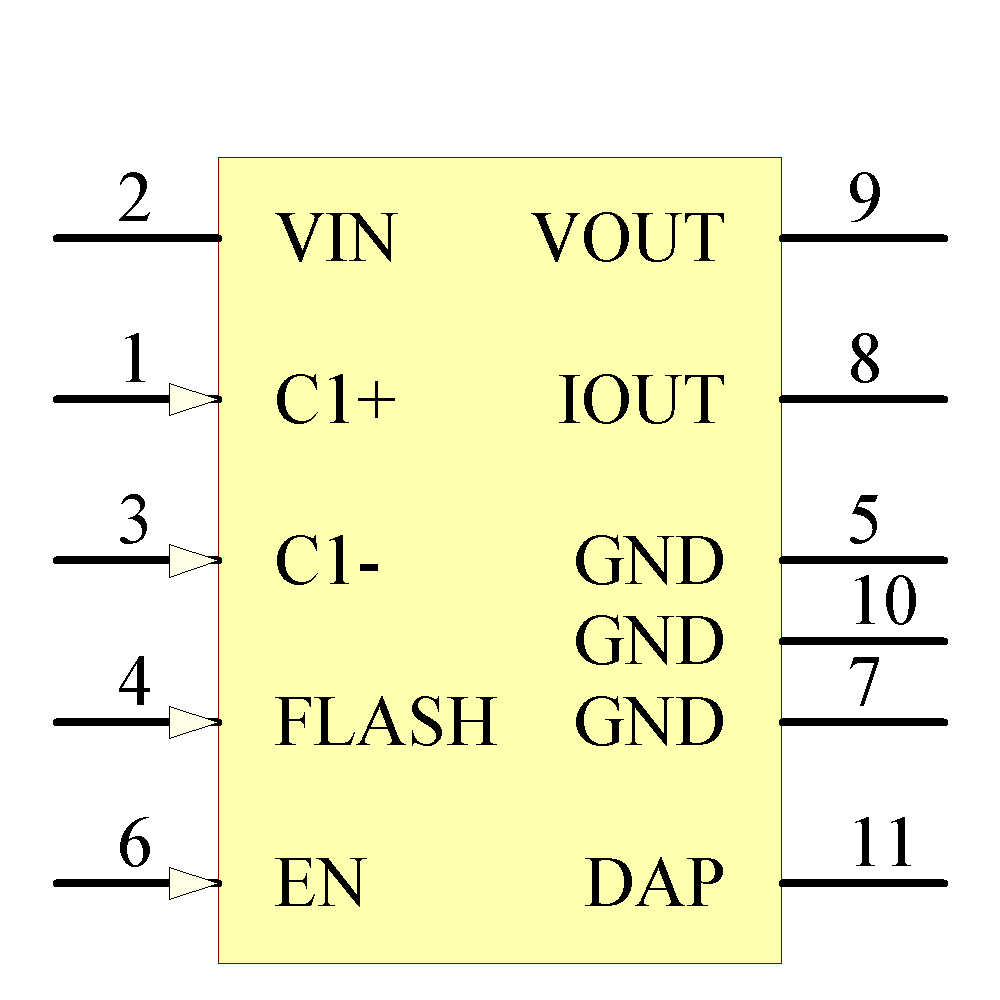 LM2753SD/NOPB Symbol - Texas Instruments