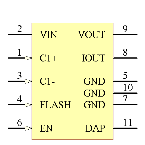 LM2753SD/NOPB Symbol - Texas Instruments