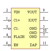 LM2753SD/NOPB Symbol - Texas Instruments