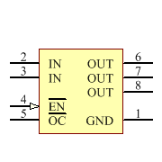 TPS2045AD Symbol - Texas Instruments