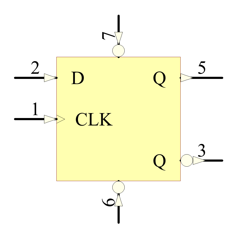SN74LVC2G74DCURG4 Symbol - Texas Instruments