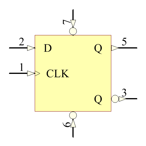 SN74LVC2G74DCURG4 Symbol - Texas Instruments