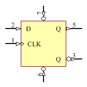 SN74LVC2G74DCURG4 Symbol - Texas Instruments