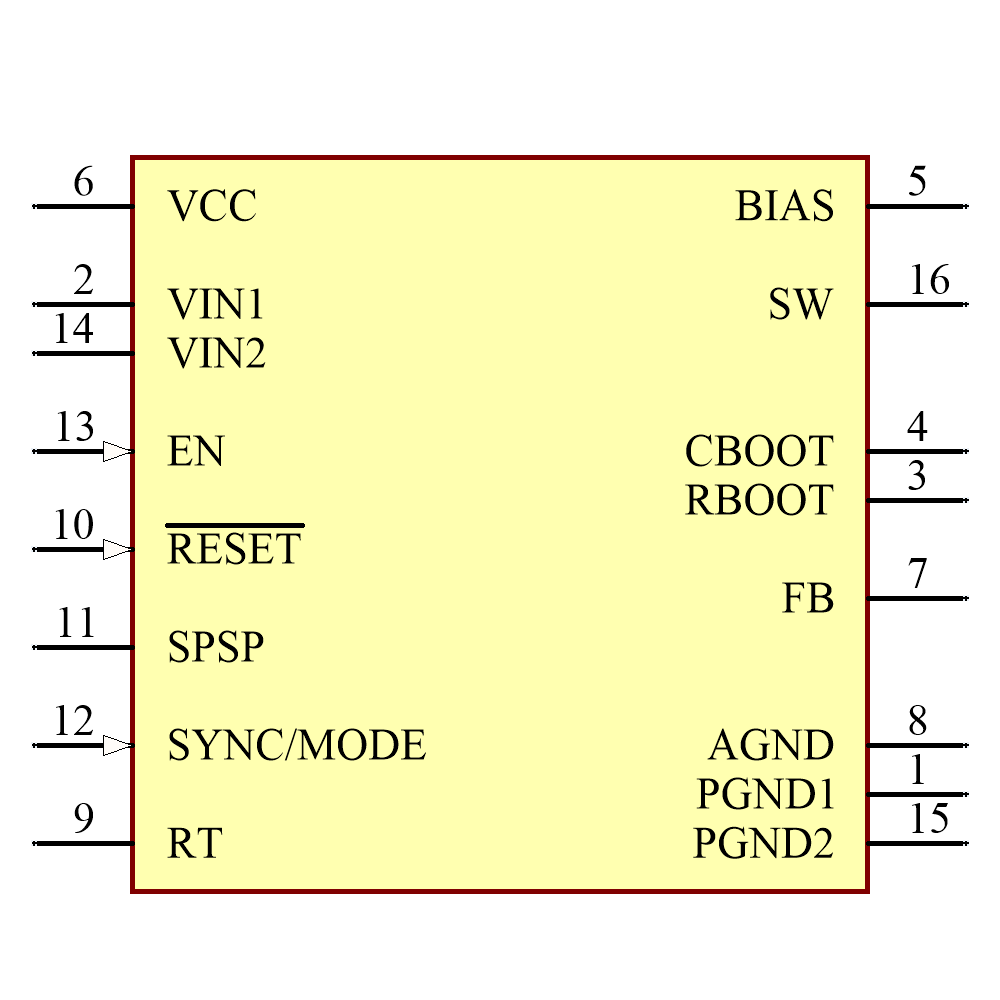 PLM61495QRPHRQ1 Symbol - Texas Instruments