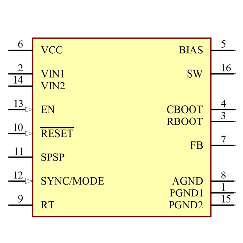 PLM61495QRPHRQ1 Symbol - Texas Instruments