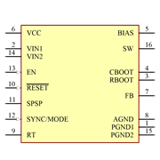 PLM61495QRPHRQ1 Symbol - Texas Instruments