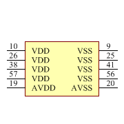 PIC18C601-I/PT Symbol - Microchip