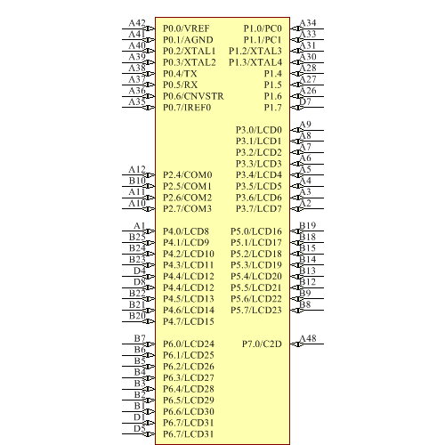 SI1023-A-GM Symbol - Silicon Lab