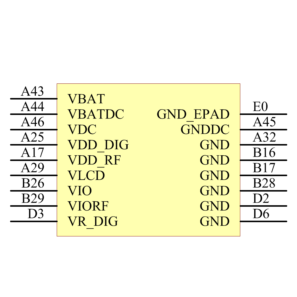 SI1023-A-GM Symbol - Silicon Lab