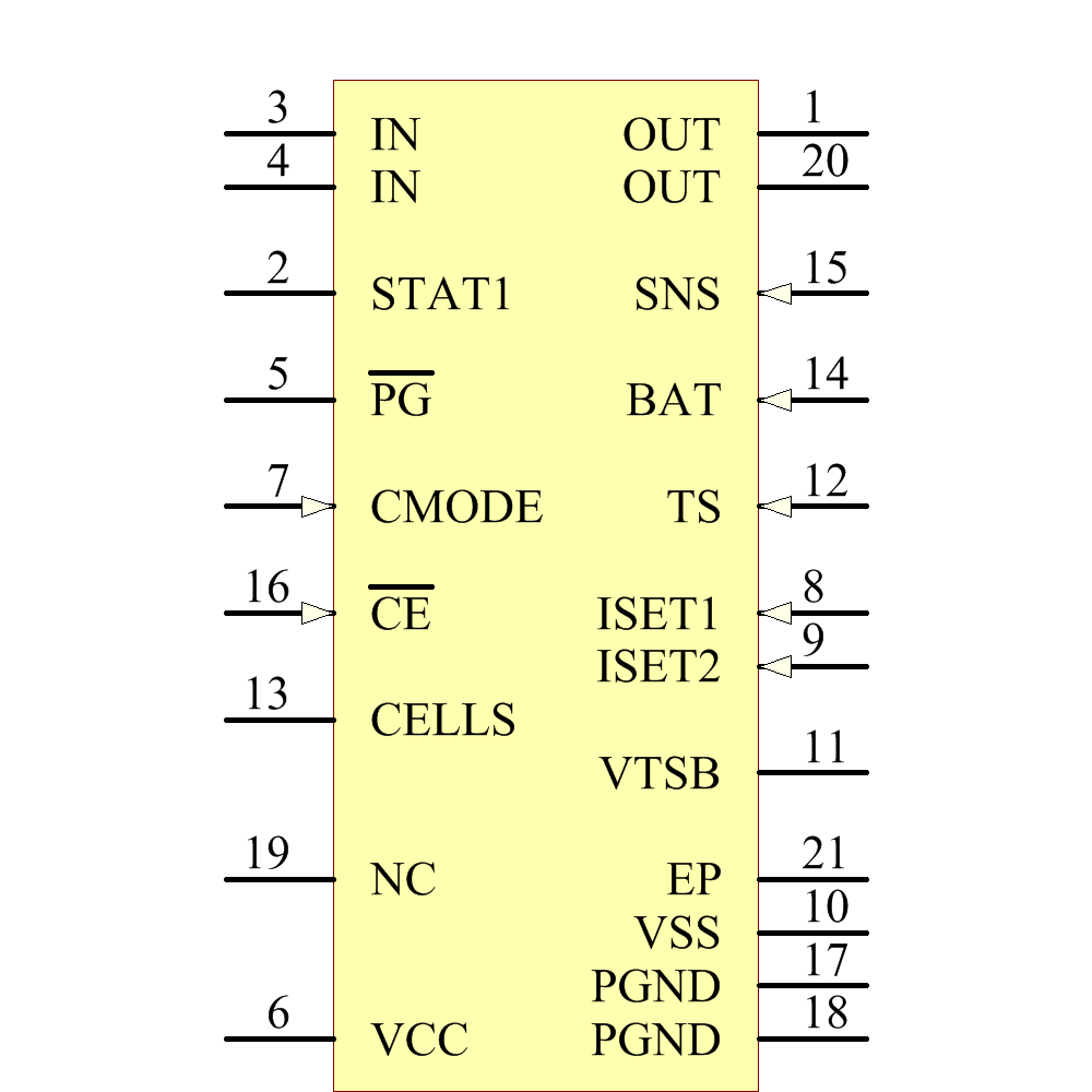 BQ24113ARHLR Symbol - Texas Instruments