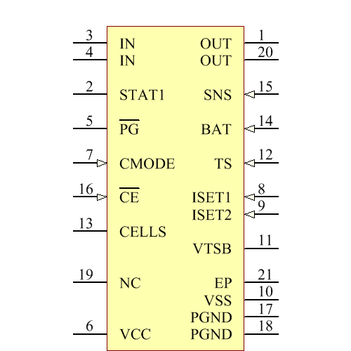 BQ24113ARHLR Symbol - Texas Instruments