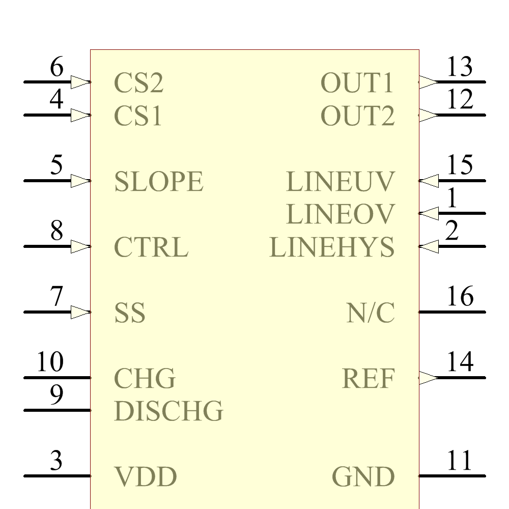 UCC28220PW Symbol - Texas Instruments