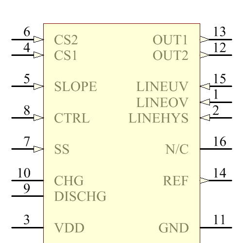 UCC28220PW Symbol - Texas Instruments