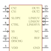 UCC28220PW Symbol - Texas Instruments