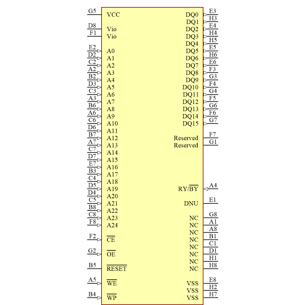 S29GL512S11DHIV23 Symbol - Infineon