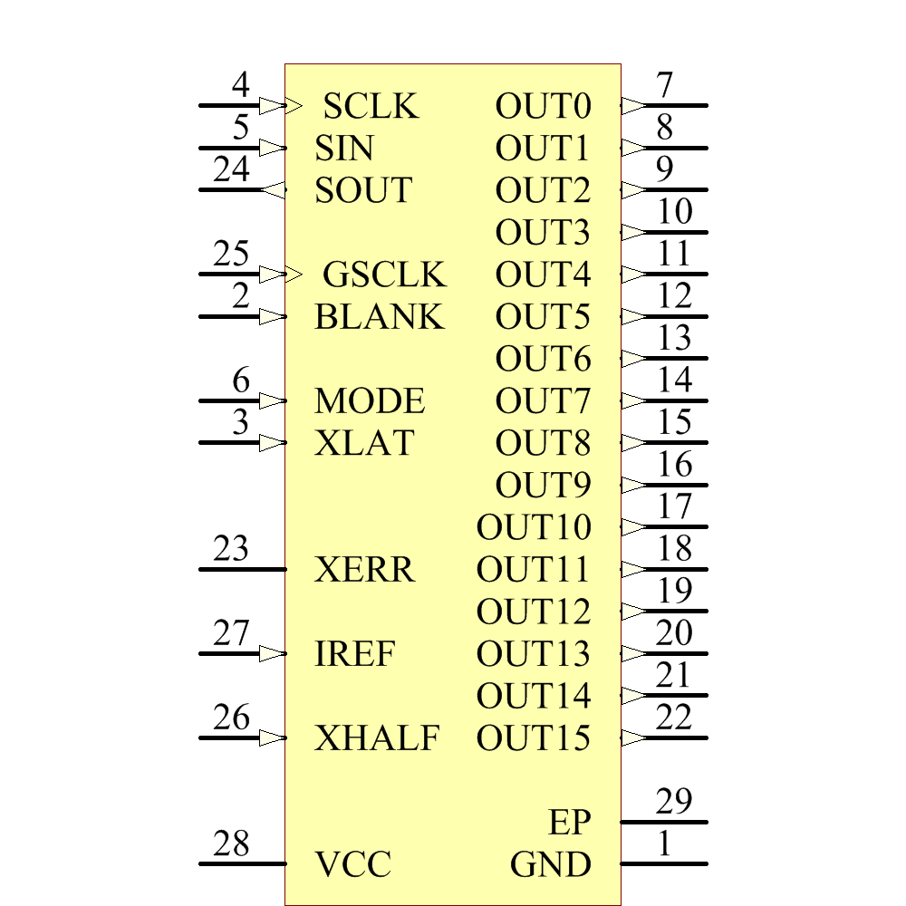 TLC59461PWPR Symbol - Texas Instruments