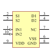 ADG1222BRMZ-REEL7 Symbol - Analog Devices
