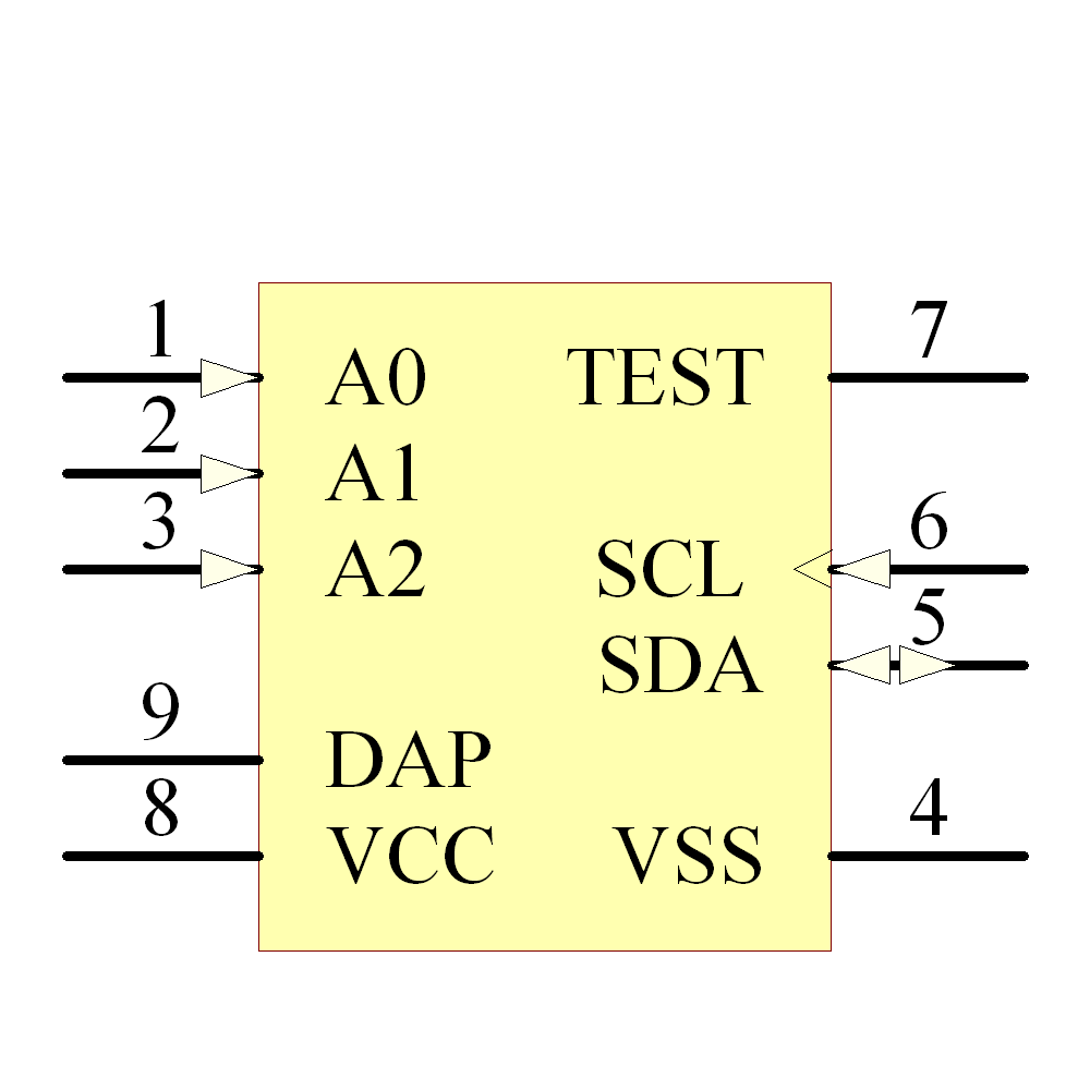 24C01C-E/MC Symbol - Microchip